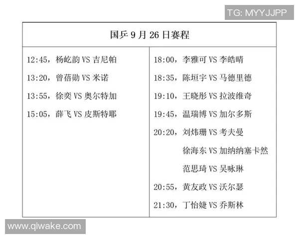 成都乒乓球队以99分稳居大满贯积分榜首位，展现强劲实力